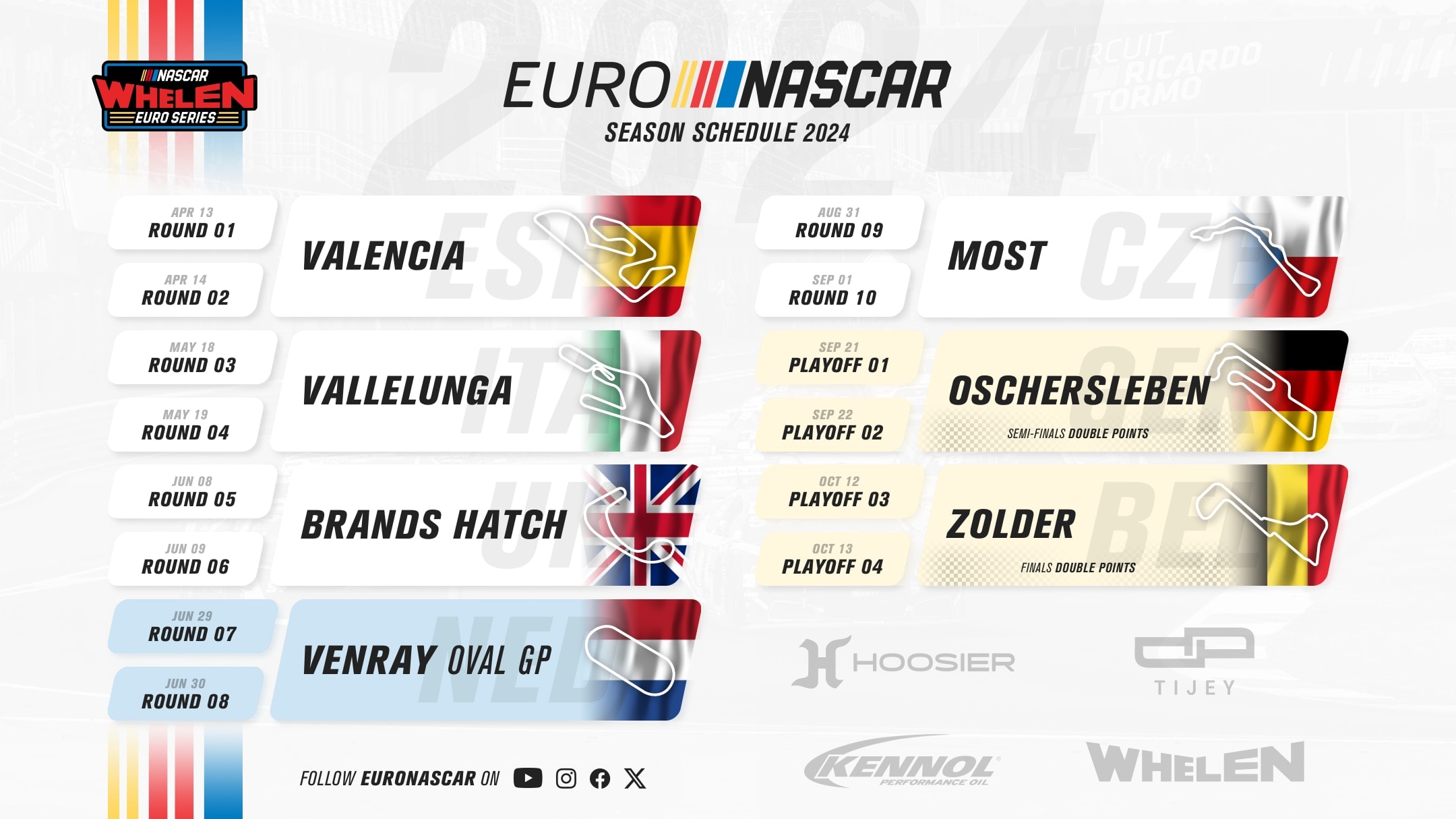 Le calendrier 2024 EuroNASCAR révélé NASCAR Whelen Euro Series